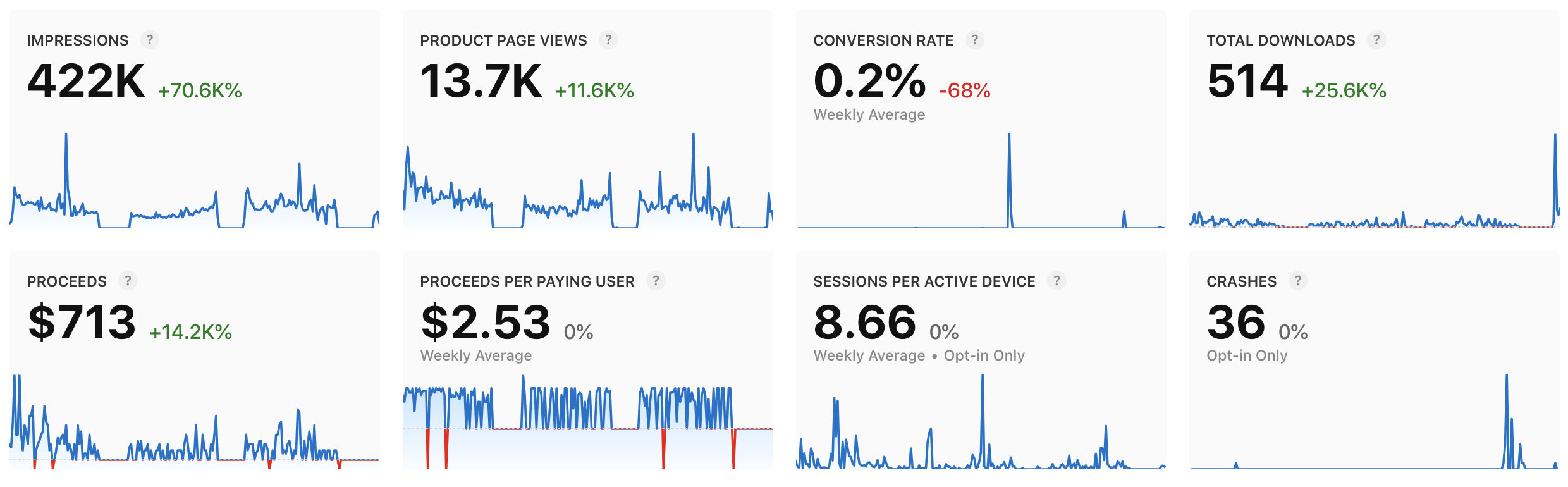 Order Book Trading analytics screenshot